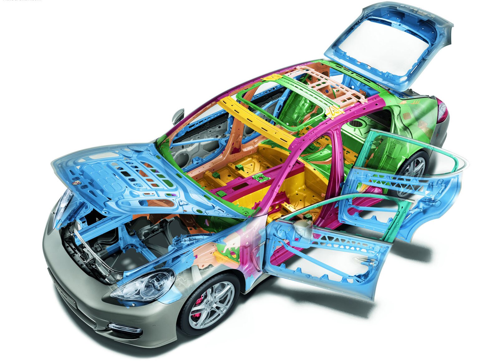 Покраска автомобиля